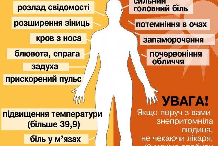 Як вберегтись від аномальної спеки в Кам’янському
