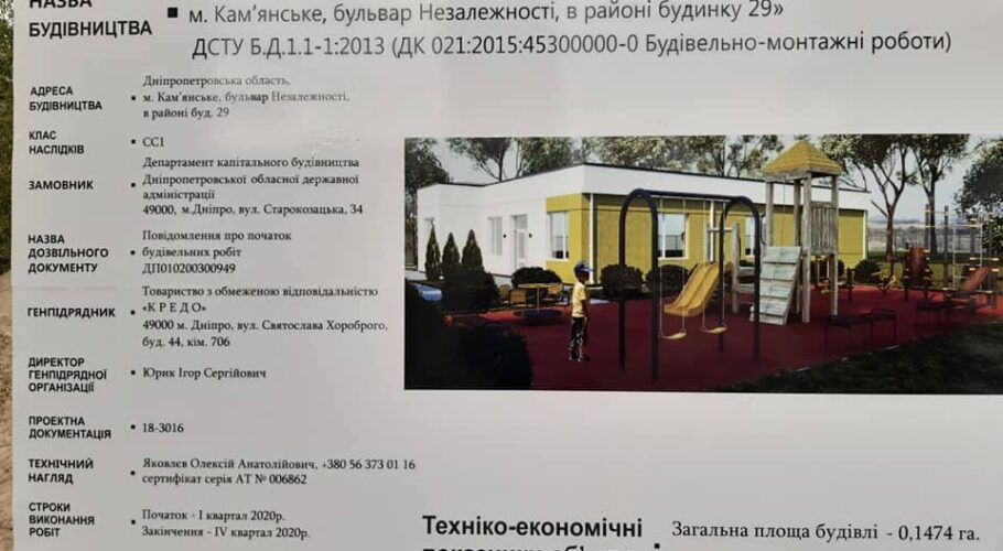 Обладнання будинку для сиріт придбає міськарада Кам’янського