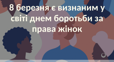 Український інститут національної пам’яті закликає замислитися над істинним значенням свята 8 березня
