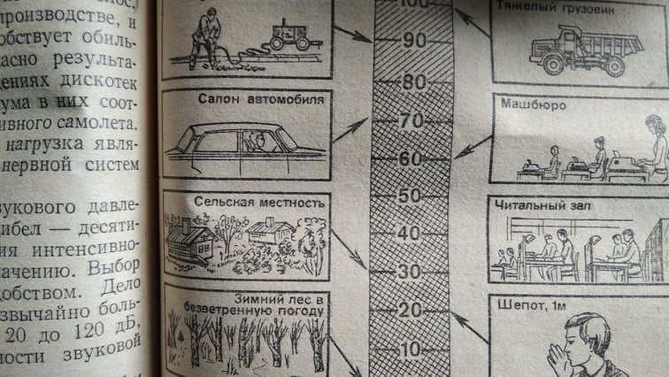 З гамірними сусідами легше домовитися, ніж притягнути до відповідальності - ФОТО
