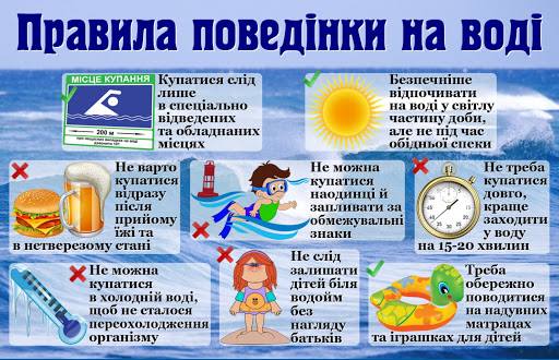 Як не втопитись, купаючись в околицях Кам’янського - ФОТО