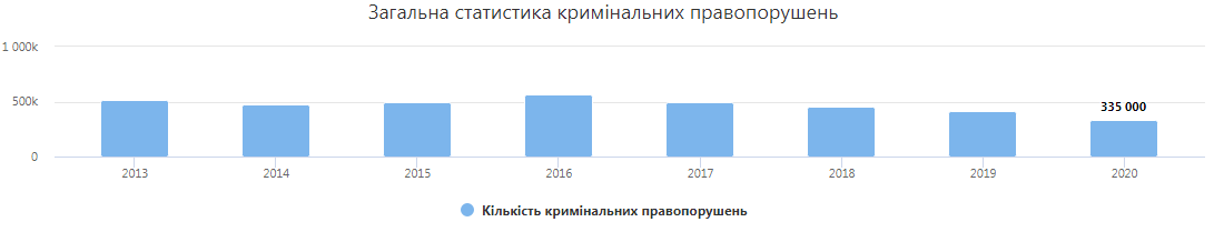(без названия) - ФОТО