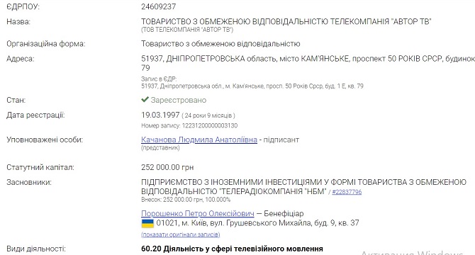 Кам’янська телекомпанія – серед арештованих активів Порошенко - ФОТО