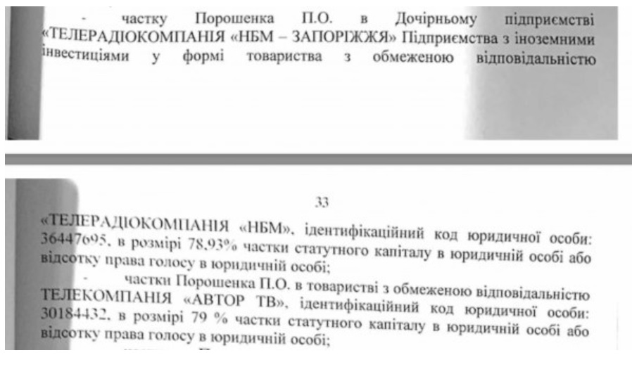 Кам’янська телекомпанія – серед арештованих активів Порошенко - ФОТО