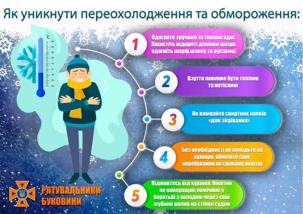 Про небезпеку переохолодження нагадали лікарі мешканцям Кам’янського - ФОТО