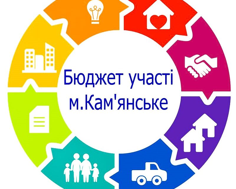 Кам’янчани надали 64 проєкти для участі у конкурсі «Бюджет участі. Місто»