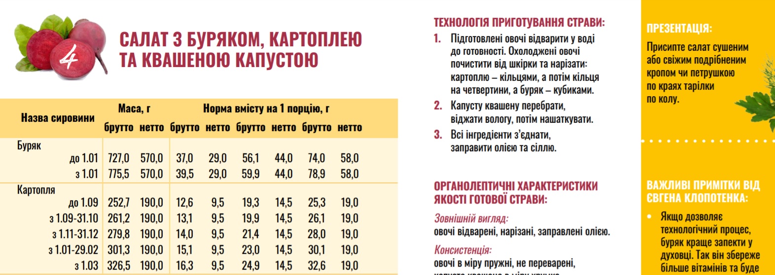 Клопотенко заявив, що не розробляв меню, за яким вже годують в Кам’янському - ФОТО
