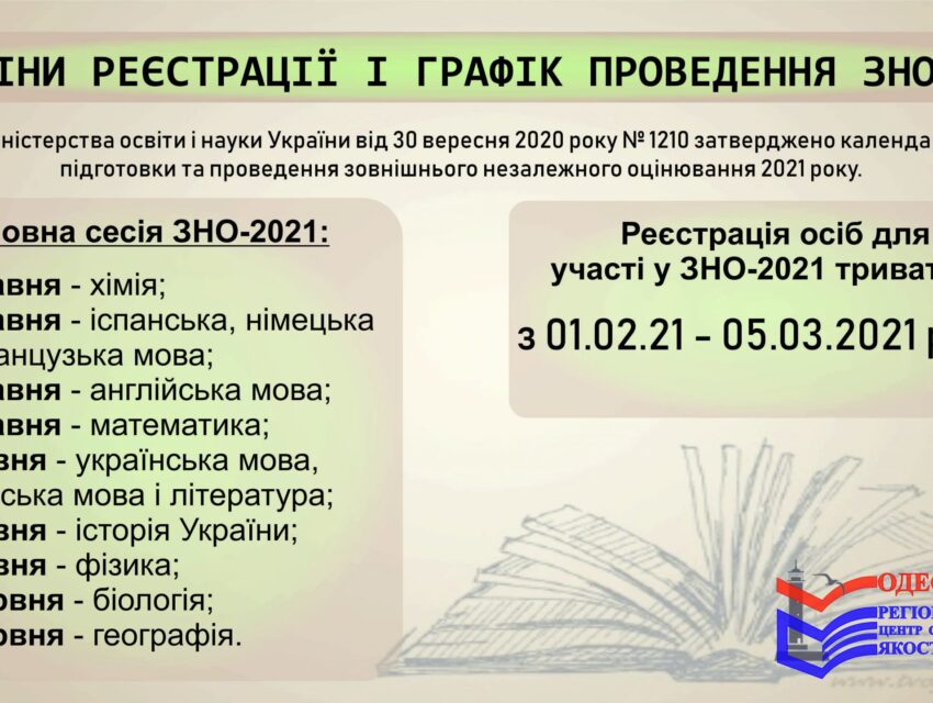 Реєстрація учасників ЗНО 2022 року почалась в Україні