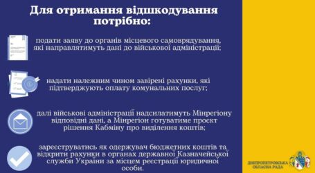 Громадам Дніпропетровщини, які прихистили переселенців,відшкодують комунальні витрати