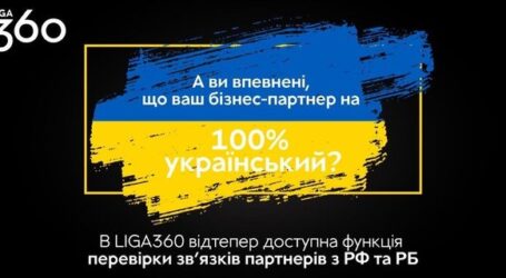 Український бізнес відмовляється від російських товарів та партнерів