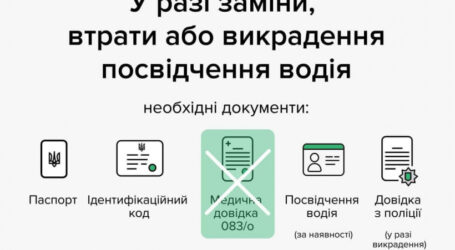 Для обміну або відновлення посвідчення водія більше непотрібна медична довідка