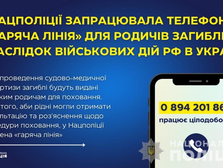 У Нацполіції запрацювала телефонна «гаряча лінія» для родичів загиблих внаслідок військових дій РФ в Україні