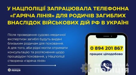У Нацполіції запрацювала телефонна «гаряча лінія» для родичів загиблих внаслідок військових дій РФ в Україні