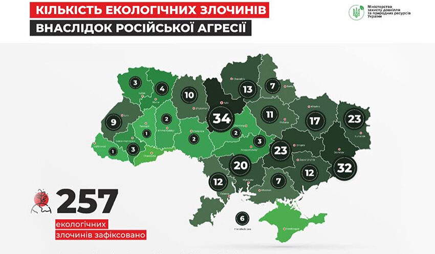 Дніпропетровщина – серед найбільш постраждалих від екозлочинів областей