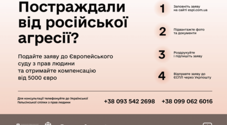 Українці, які постраждали від російської агресії, можуть отримати компенсацію через Євросуд