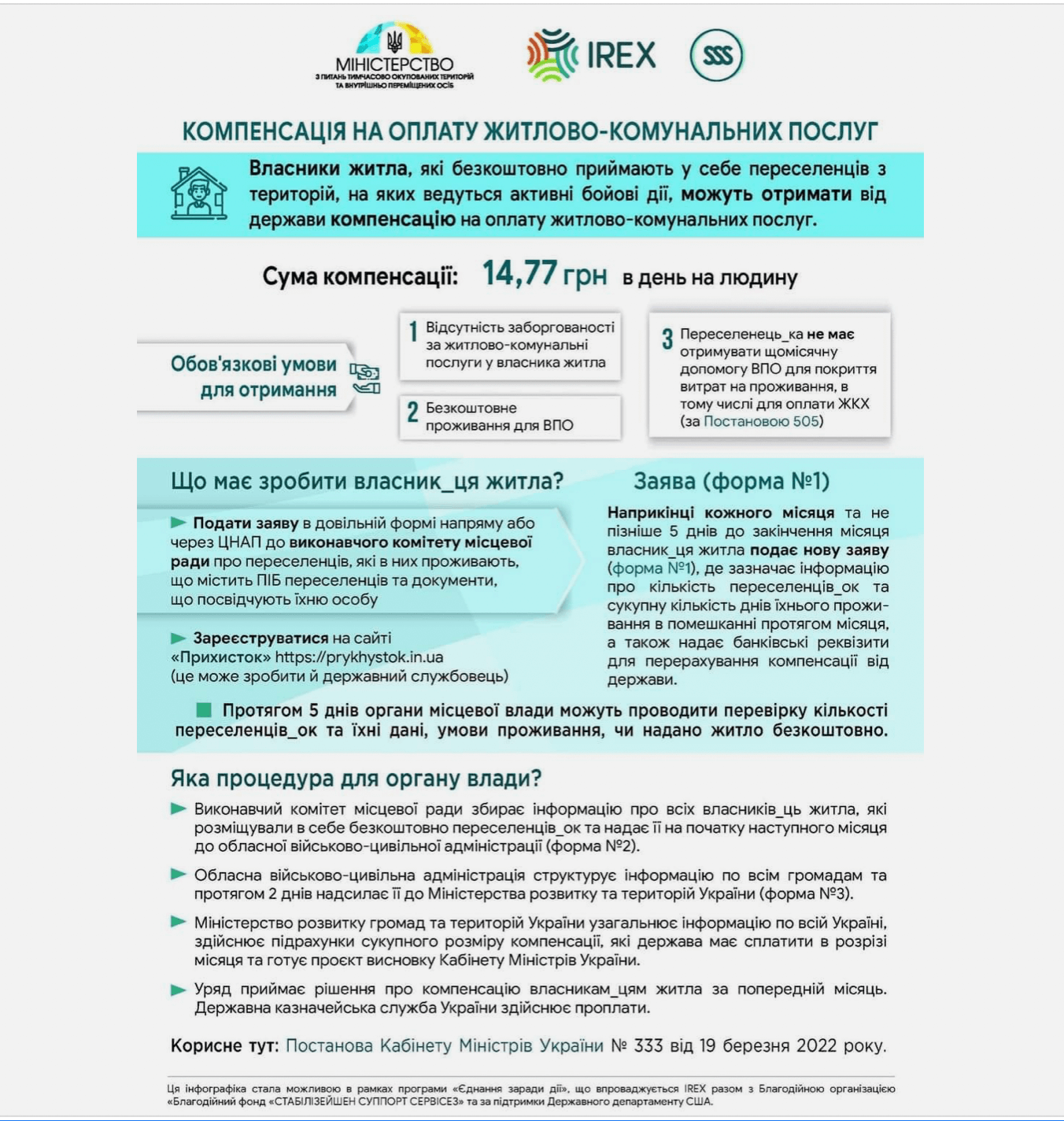 Компенсацію за комуналку українцям, які прихистили в себе переселенців, можуть збільшити вдвічі - ФОТО