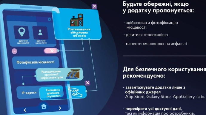 Ворог використовує мобільні застосунки для розвідки