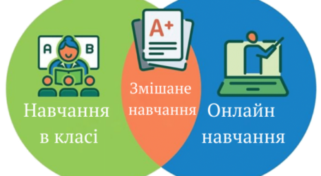 Понад 13 тисяч шкіл України працюватимуть за різними формами навчання