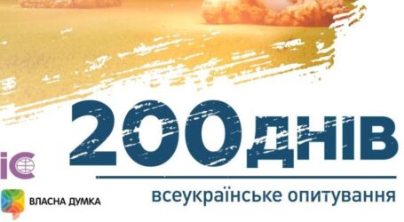 Кам’янчан запрошують приєднатися до опитування
