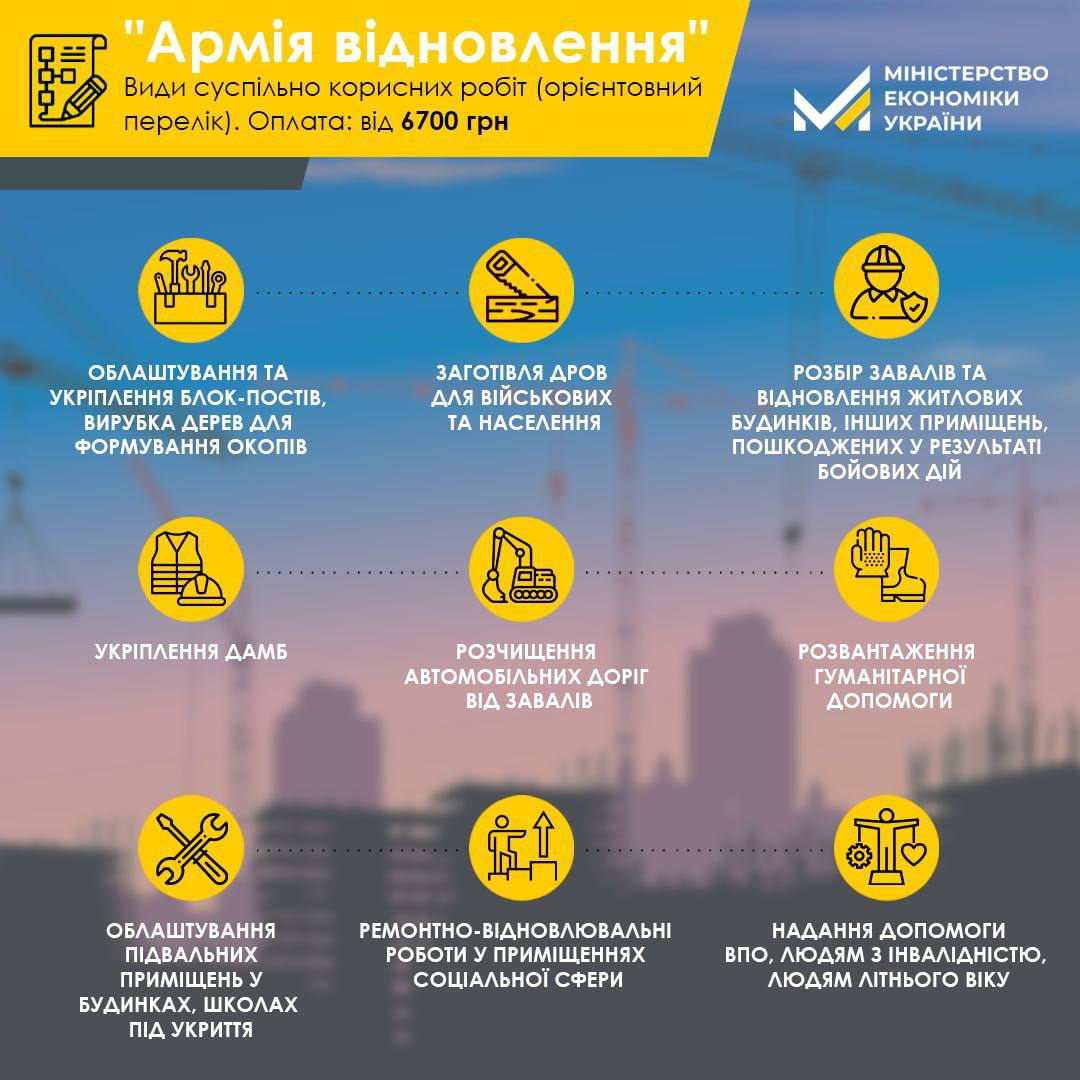 Безробітних українців залучатимуть до "Армії відновлення" - ФОТО