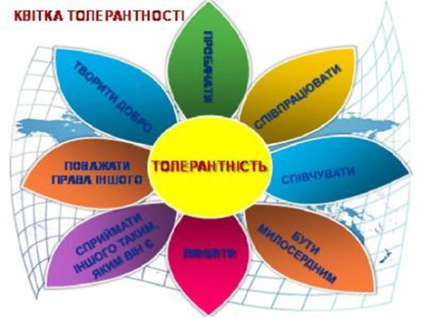 Сьогодні відзначається міжнародний День терпимості