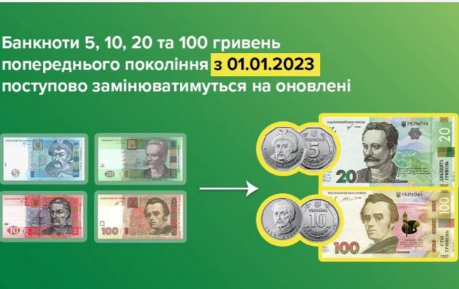 Паперові гривні з 1 січня замінять монетами