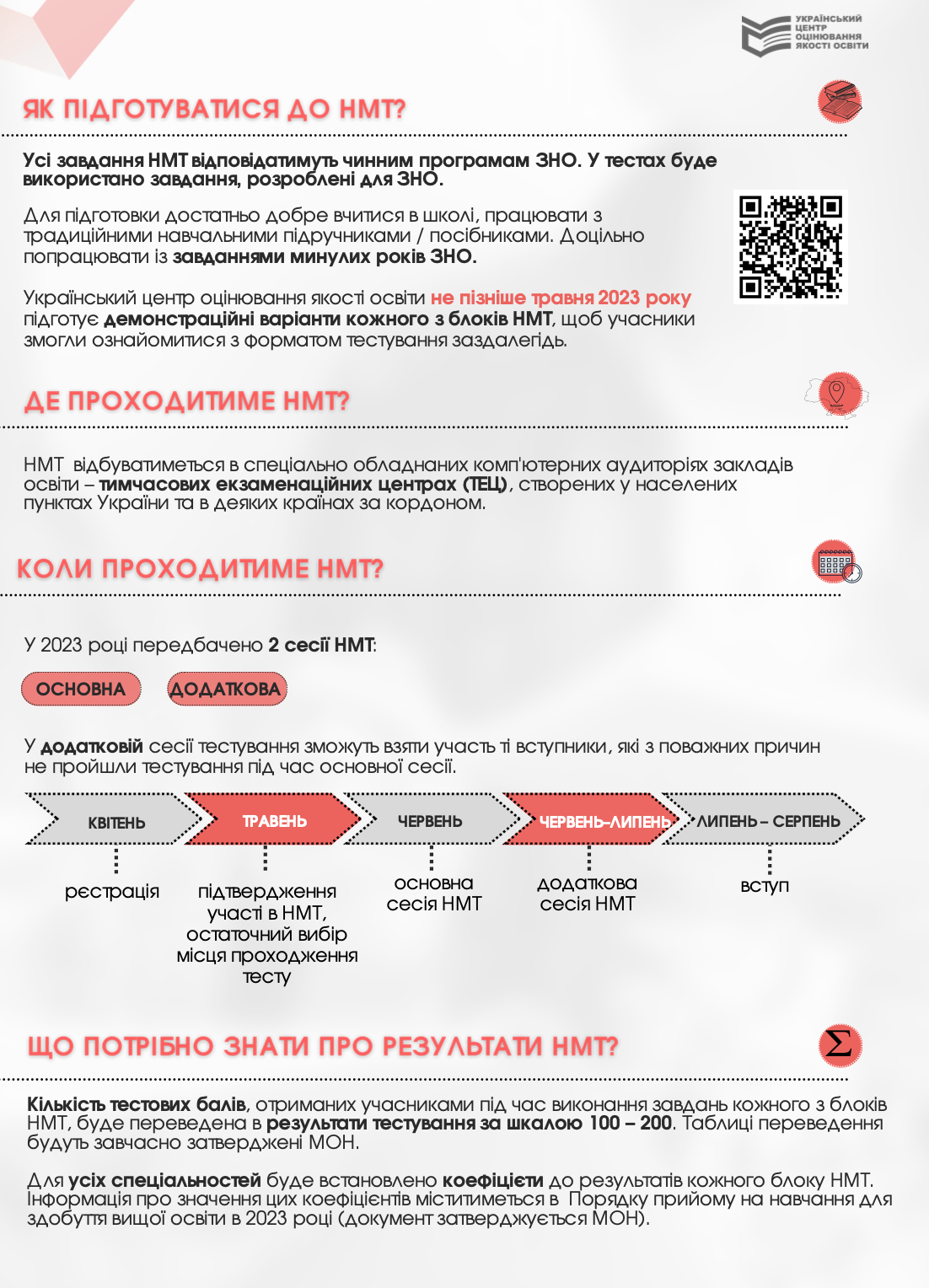 НМТ 2023 – два обов'язкові предмети та один за вибором - ФОТО
