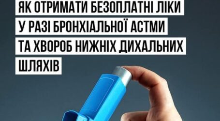 Як кам’янчанам отримати ліки проти бронхіальної астми по програмі «Доступні ліки»