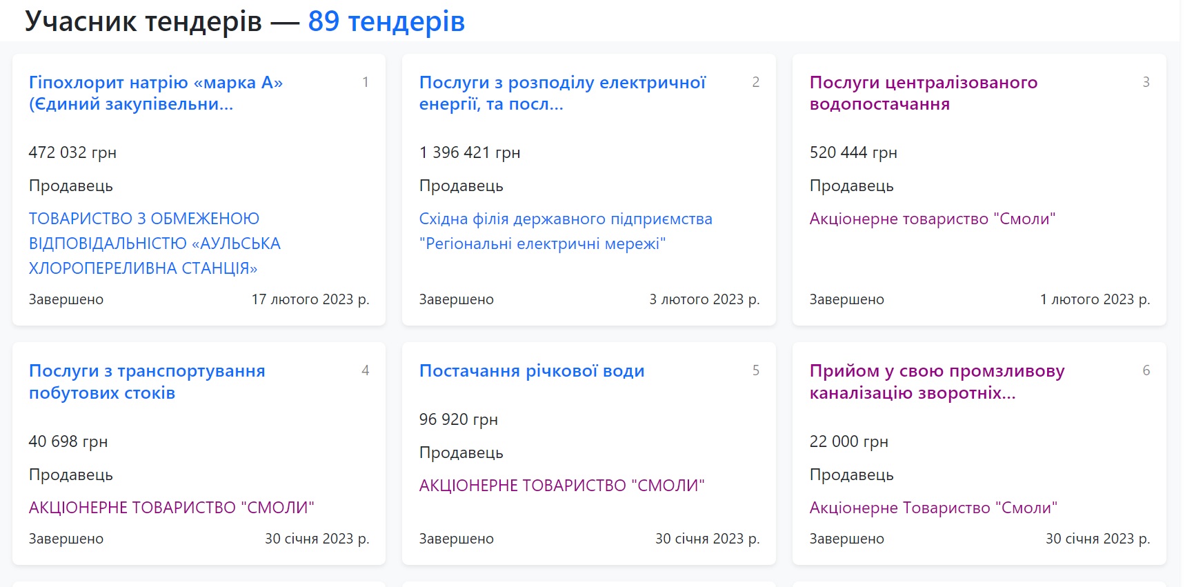 В Кам'янському працівники підприємства «Смоли» через суд відстоюють свої права. Але чи зможуть? - ФОТО