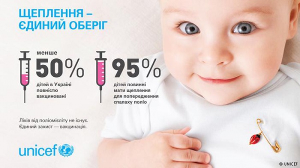 Про небезпеку поліомієліту нагадали батькам малечі лікарі Кам’янського