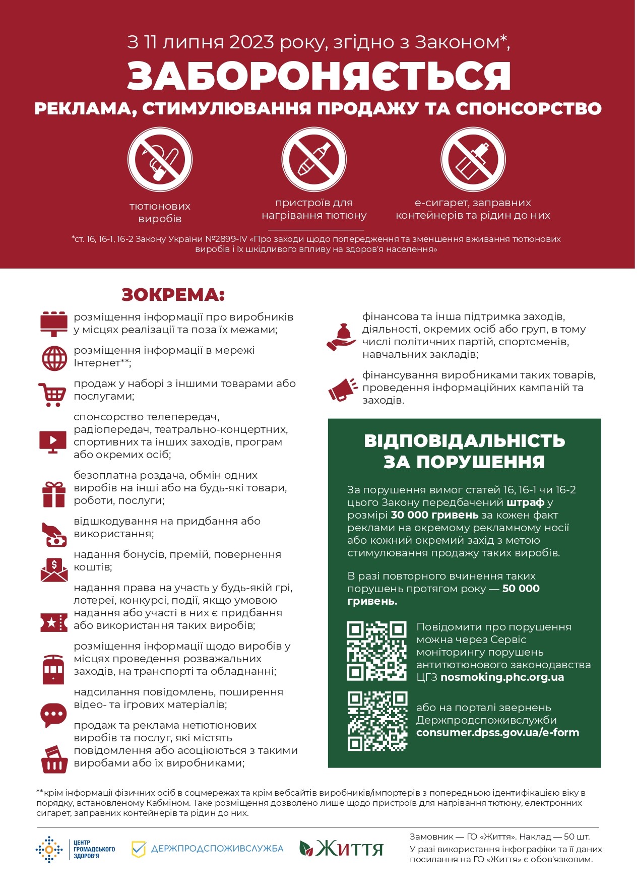 В Україні запроваджено обмеження щодо тютюнових виробів - ФОТО