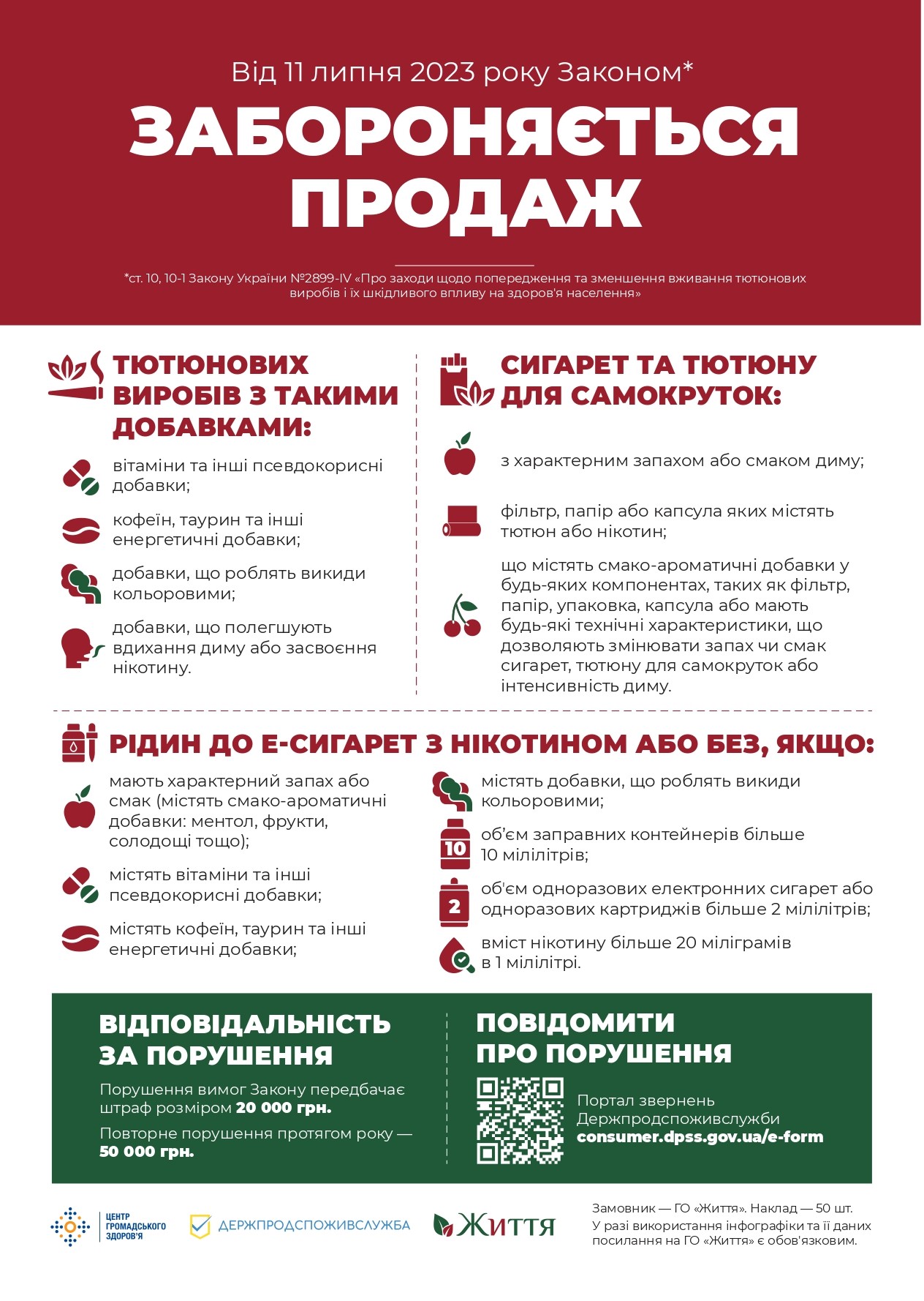 В Україні запроваджено обмеження щодо тютюнових виробів - ФОТО