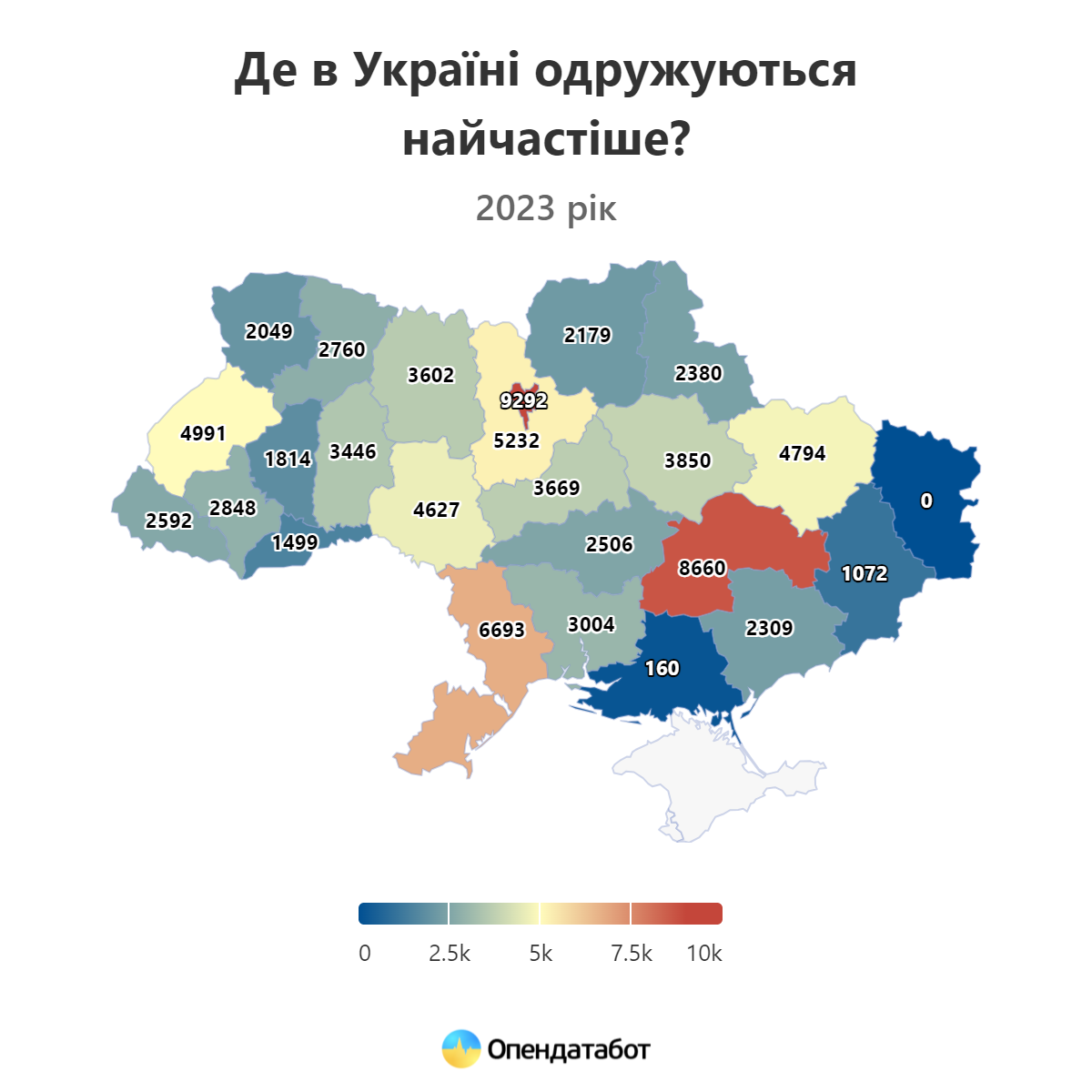 Дніпропетровщина цьогоріч здала позиції лідера за кількістю реєстрації шлюбів, що займала минулого року - ФОТО