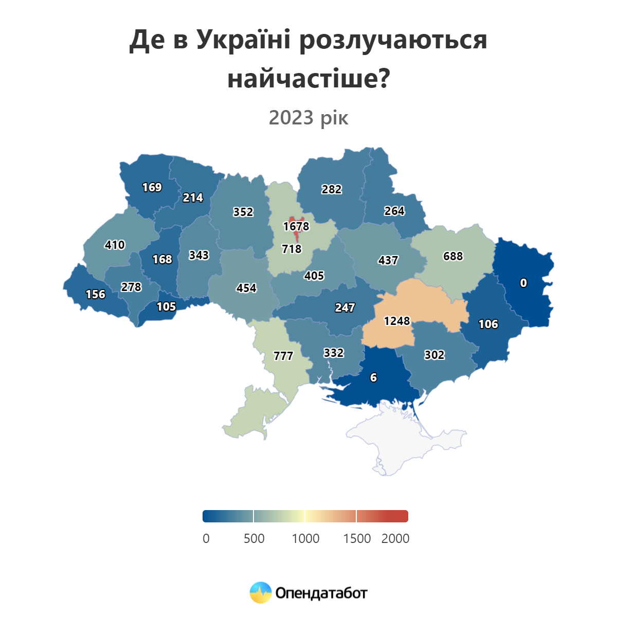 Дніпропетровщина цьогоріч здала позиції лідера за кількістю реєстрації шлюбів, що займала минулого року - ФОТО