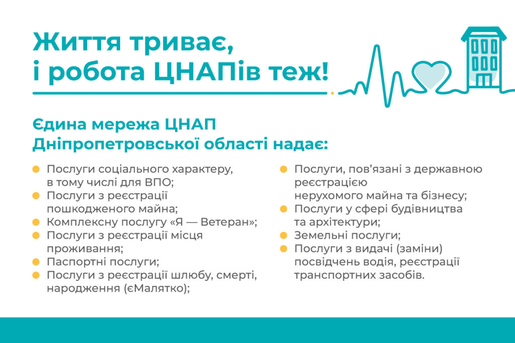 П’ятихатська ОТГ долає виклики воєнного стану: модернізація міського ЦНАПу як допомога місцевим ВПО - ФОТО