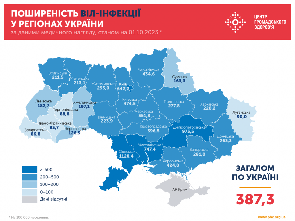 Дніпропетровщина в антирейтингу по смертності від СНІДу - ФОТО