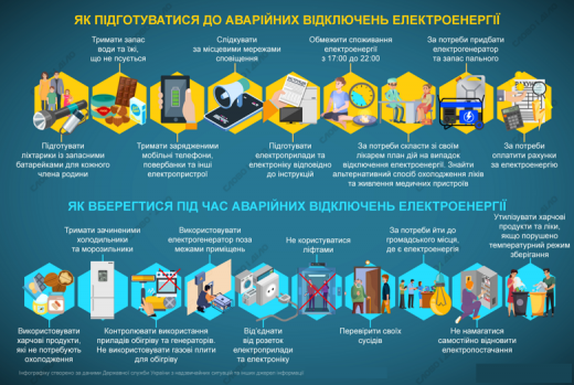 Відключення електроенергії: як підготуватися та впоратися нагадали кам'янчанам надзвичайники - ФОТО