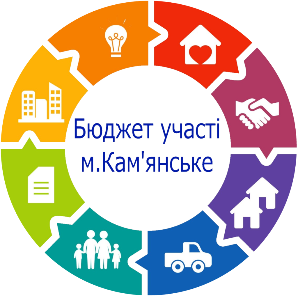 В Кам'янському стартує прийом громадських проєктів на Конкурс «Бюджет участі. МІСТО» 2025 року - ФОТО