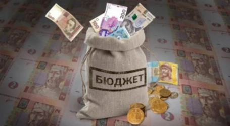 Основні показники виконання бюджету Кам’янської міської територіальної громади за дев’ять місяців 2024 року
