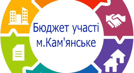 В Кам’янському продовжили термін подання громадських проєктів на конкурс «Бюджет участі. МІСТО» – 2025