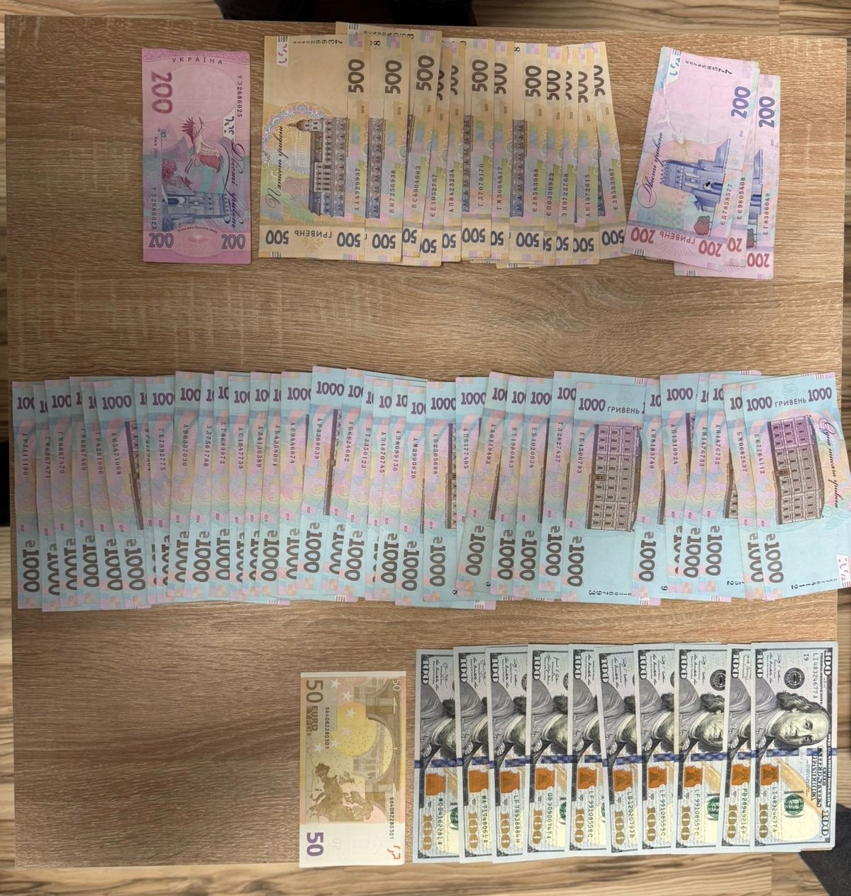 На Дніпропетровщині викрили злочинну змову лікарів, які налагодили схему ухилення від мобілізації - ФОТО
