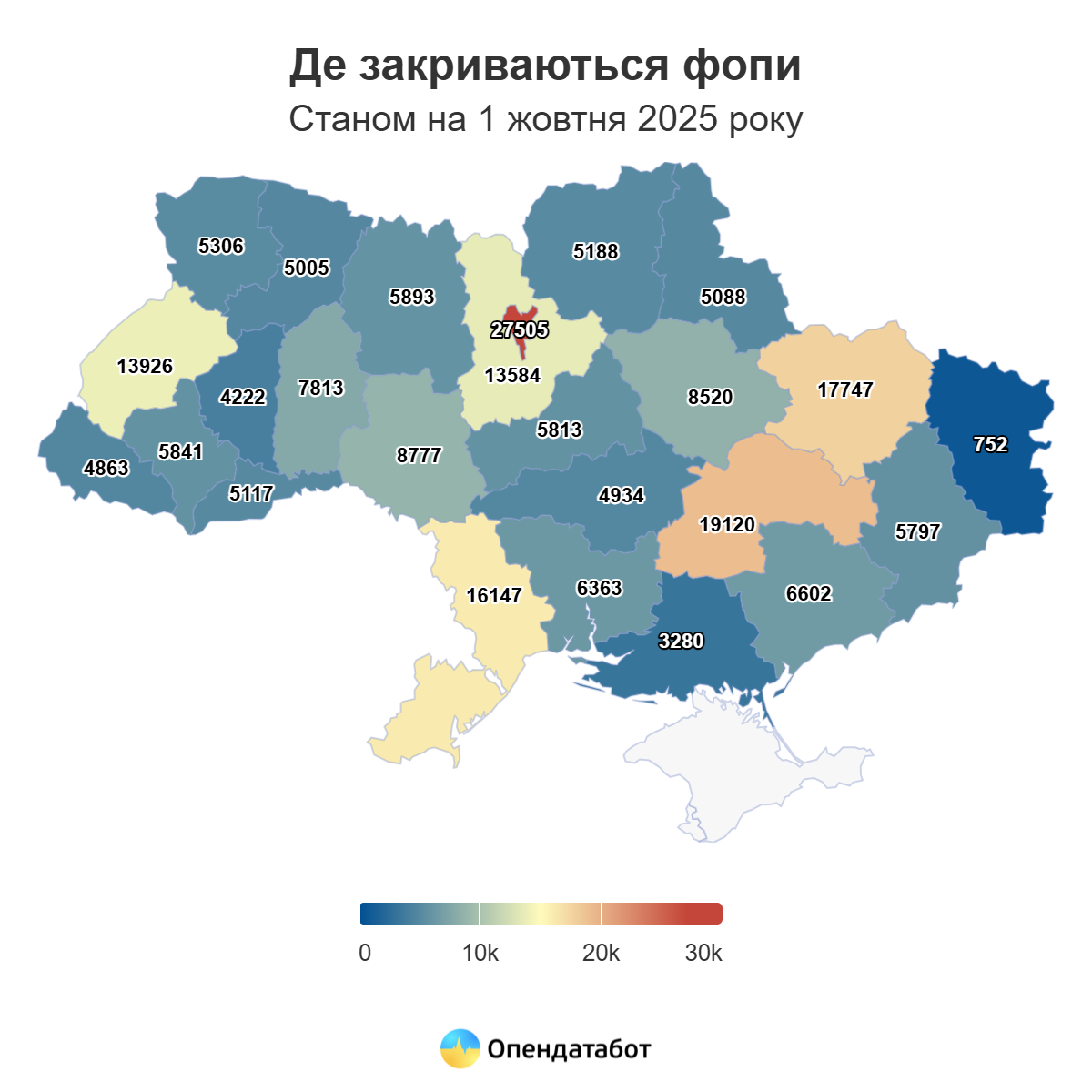Дніпропетровщина у трійці лідерів за кількістю відкриття нових ФОПів й одночасно по числу закритих бізнесів - ФОТО