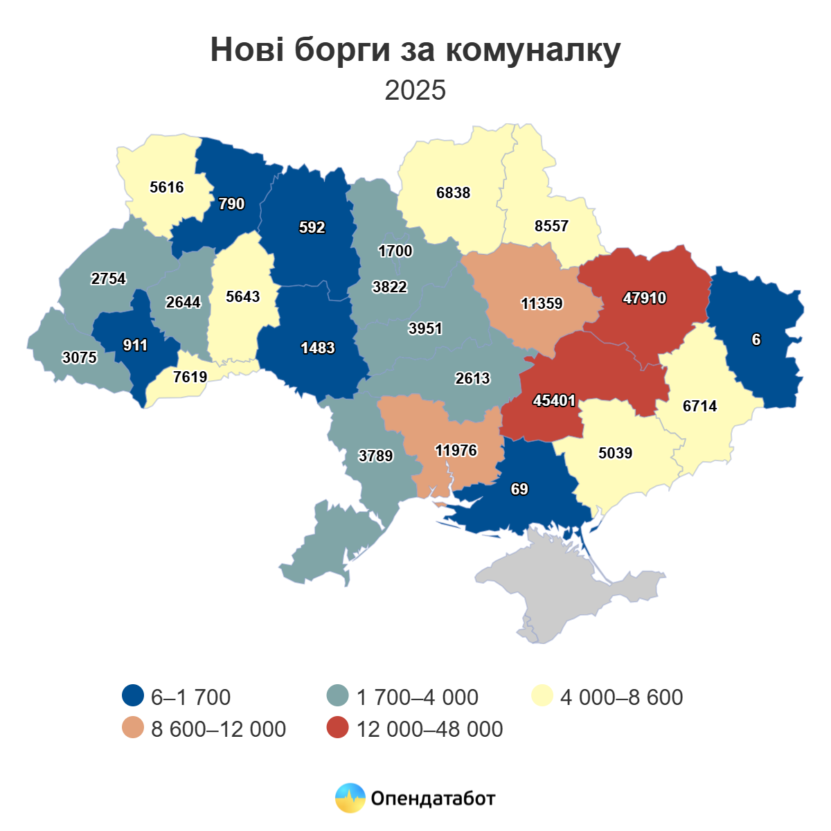 Дніпропетровщина на другому місці по заборгованості за комуналку - ФОТО