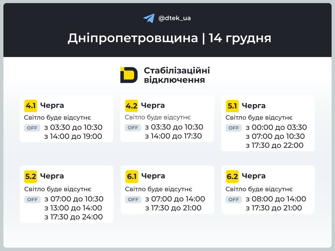 Графіки погодинних відключень електроенергії в Кам’янському 14 грудня - ФОТО