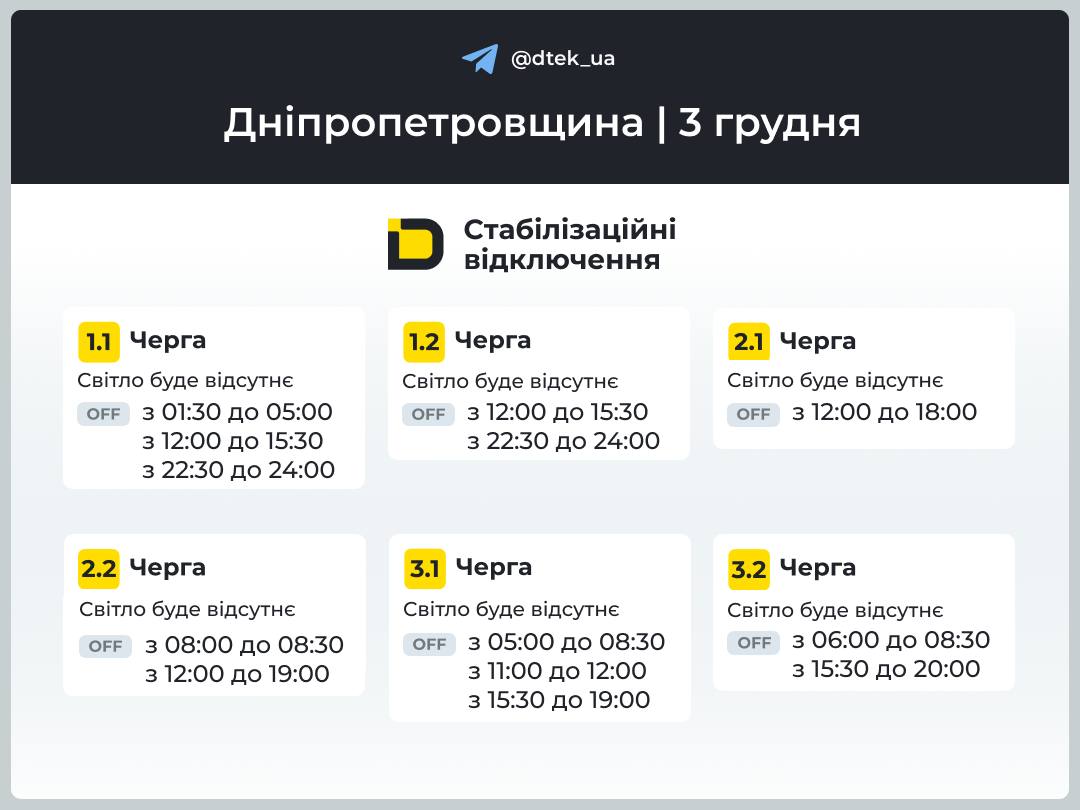 Графіки погодинних відключень електроенергії в Кам’янському 3 грудня  - ФОТО