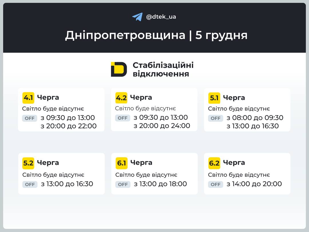 Графіки погодинних відключень електроенергії в Кам’янському 5 грудня - ФОТО