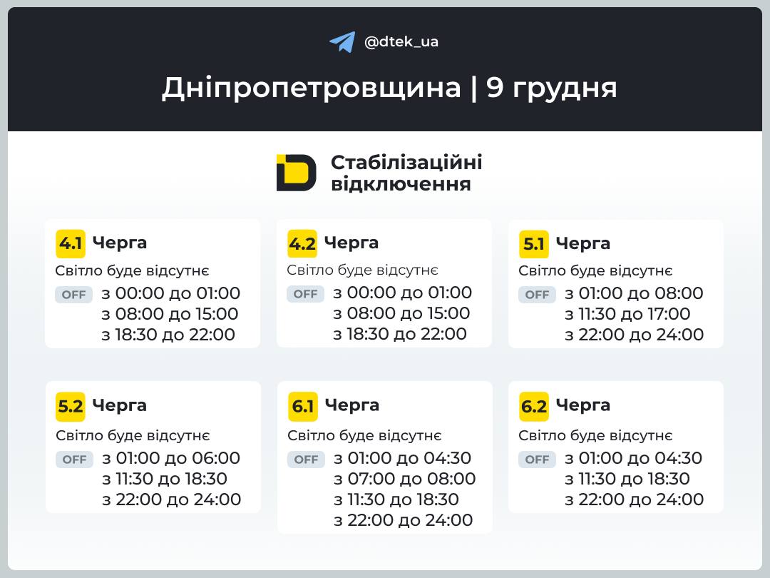 Графіки погодинних відключень електроенергії в Кам’янському 9 грудня - ФОТО