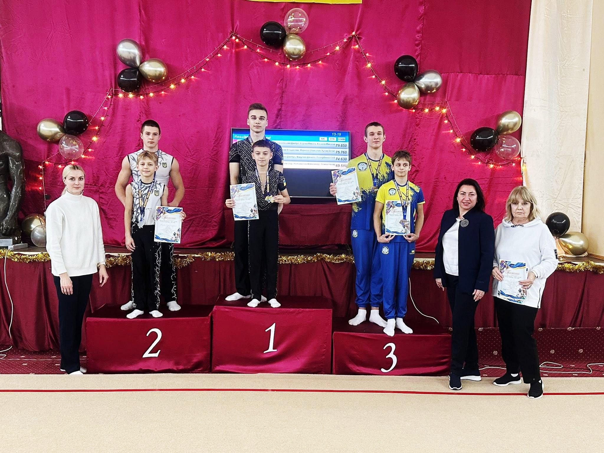Акробати з Кам`янського вибороли нагороди на юніорському чемпіонаті України - ФОТО