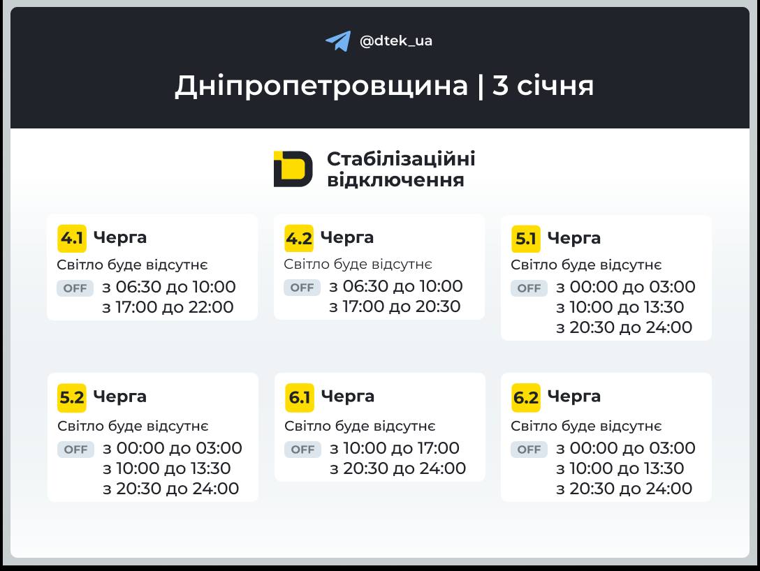 Графіки погодинних відключень електроенергії в Кам’янському 3 січня - ФОТО