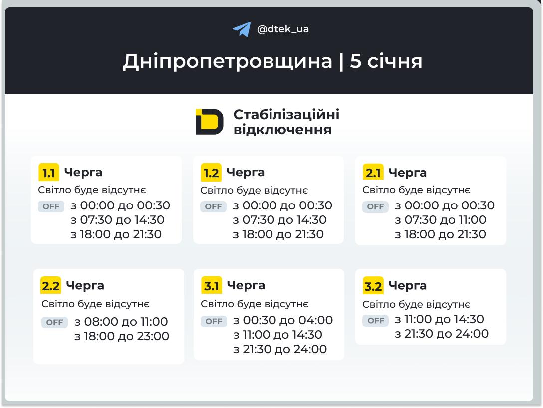Графіки погодинних відключень електроенергії в Кам’янському 5 січня - ФОТО